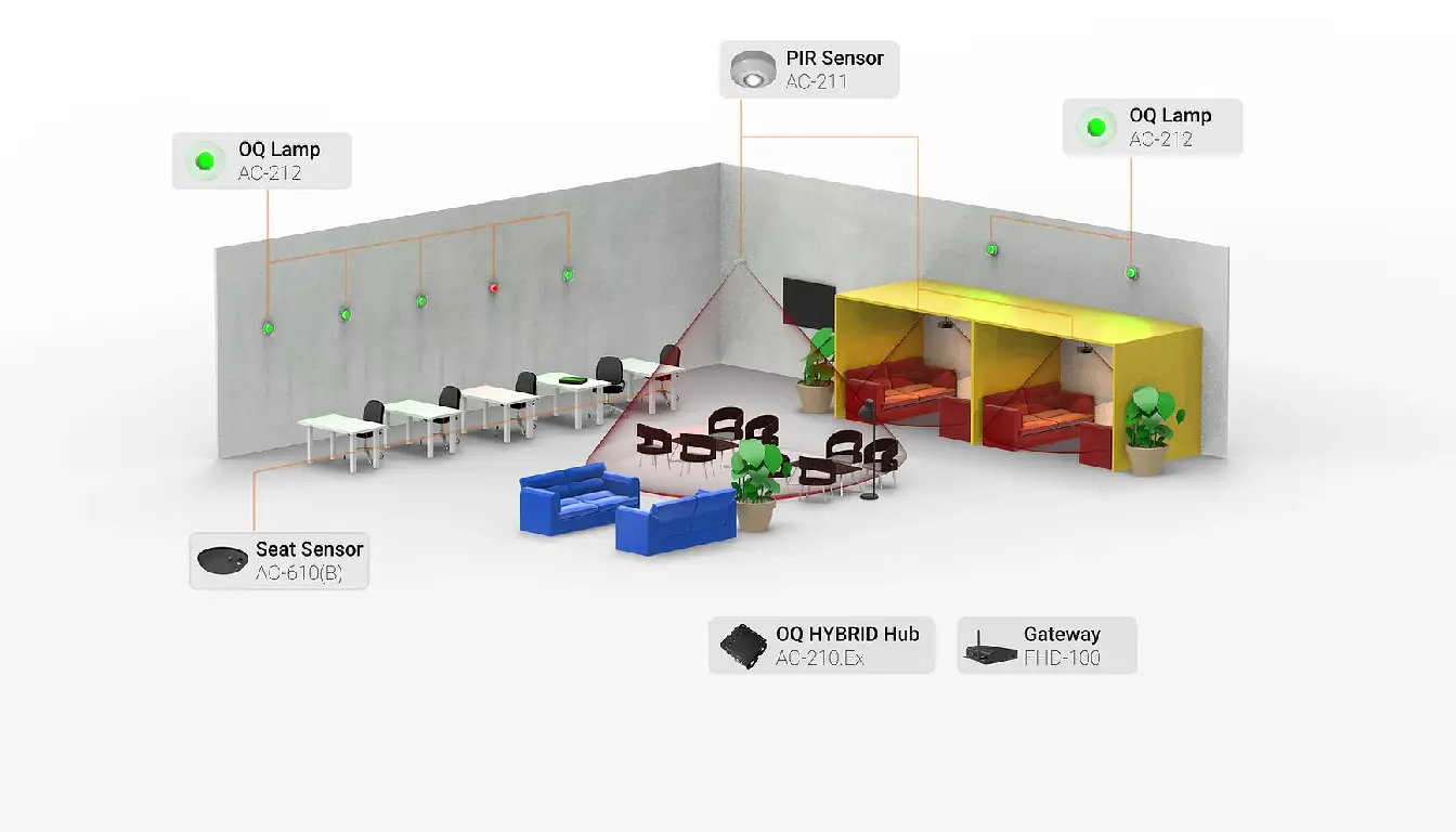IoT occupancy view of desks and meeting rooms on a floor plan.