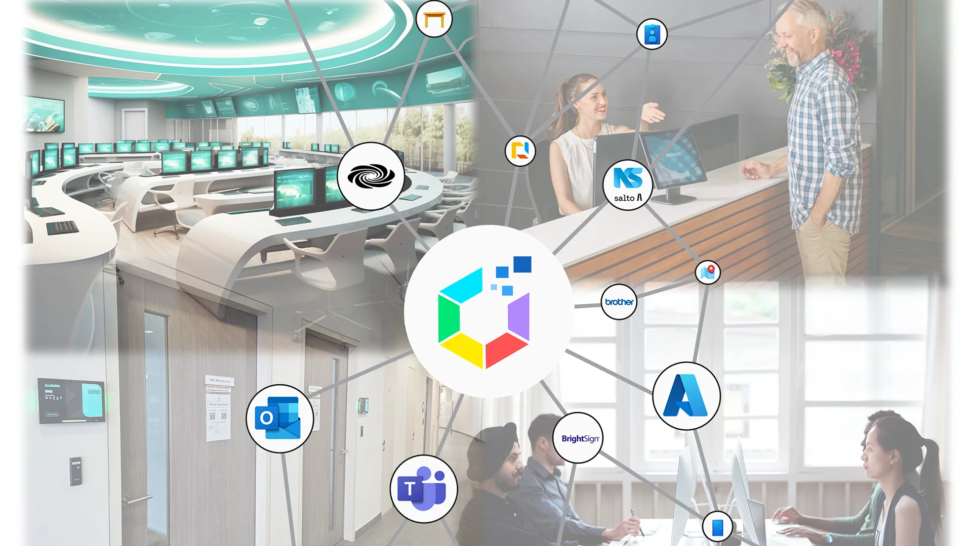 Integrations
