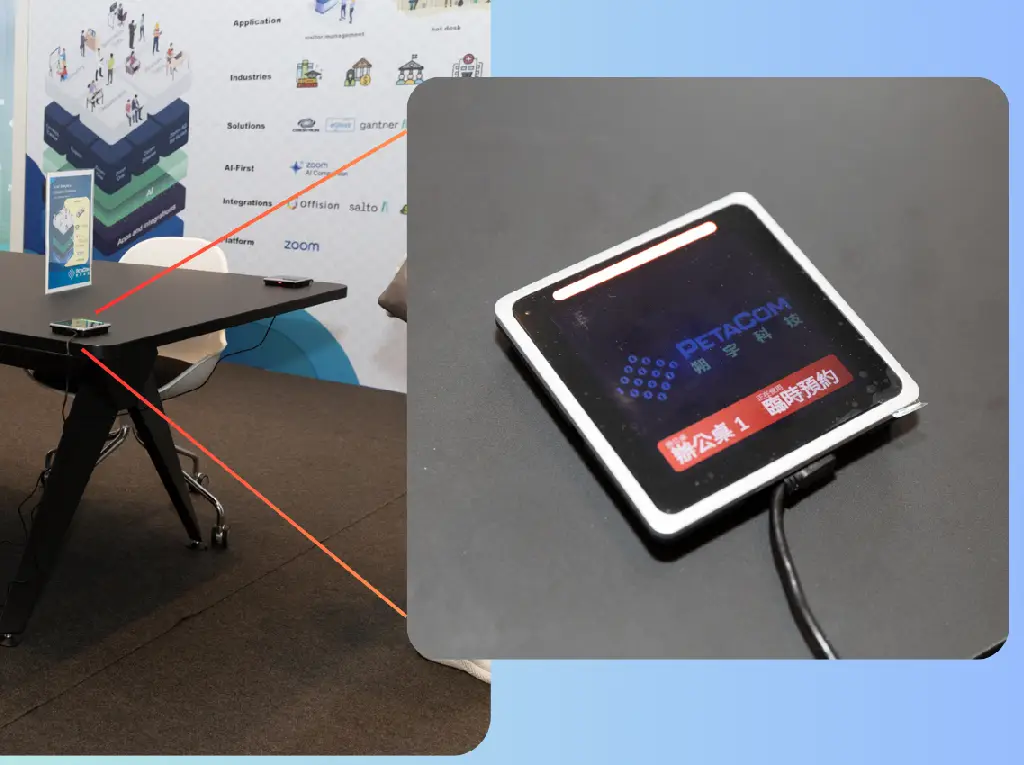 Qbic TD-0360 real-life usage